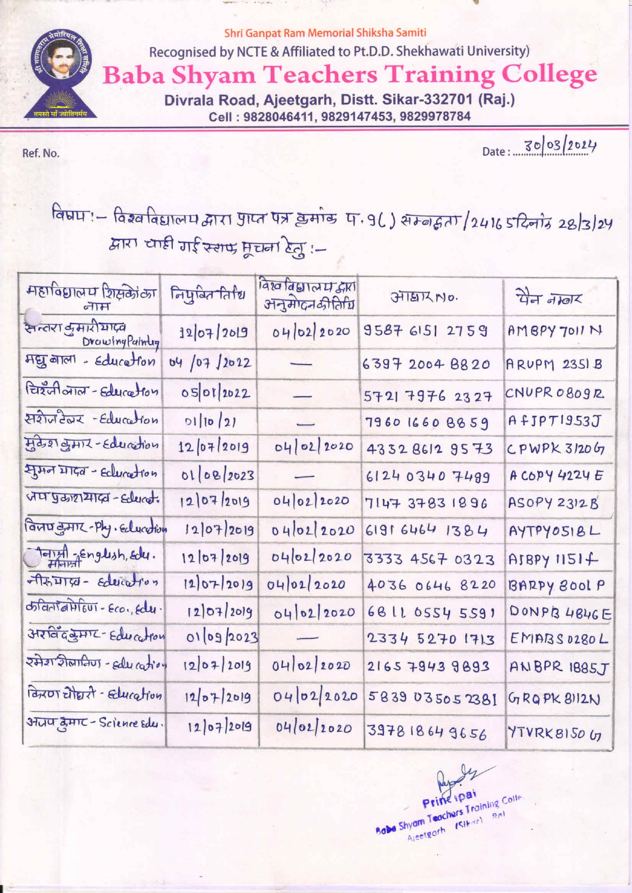 BSTTC Teaching Staff List